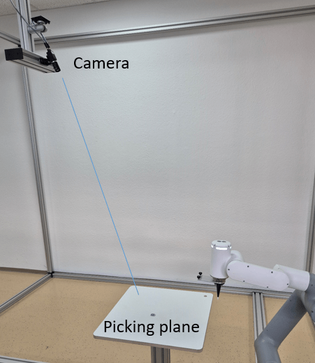 picking_plane